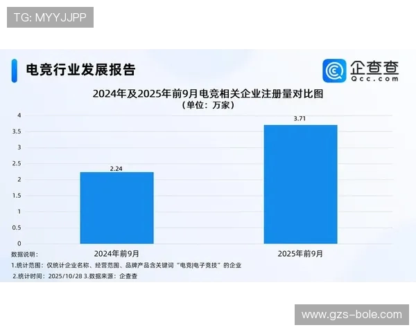 电竞新时代：创新技术与全球赛事的融合推动行业发展与玩家文化变革