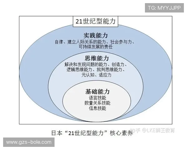 全球足球俱乐部的竞争力分析与未来发展趋势探讨