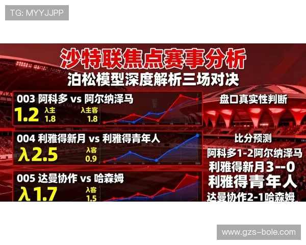 全球体坛最新赛事比分汇总解析揭示胜负关键与球队表现走势