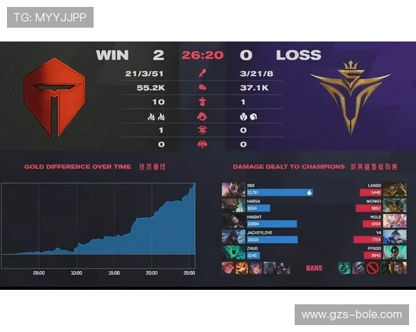 RNG战队快攻打法深度分析与战术解析全景展现